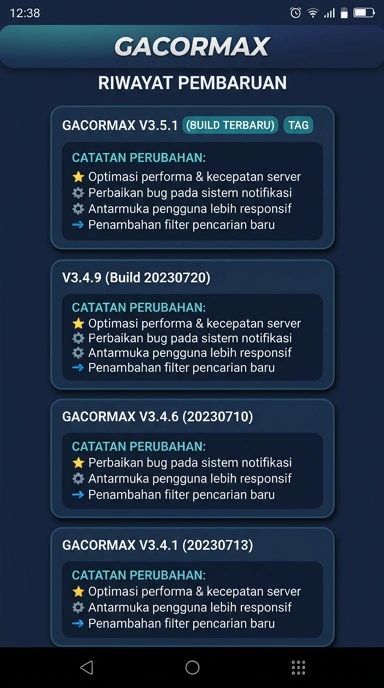 Riwayat Versi gacormax Terbaru untuk Pengguna Android
